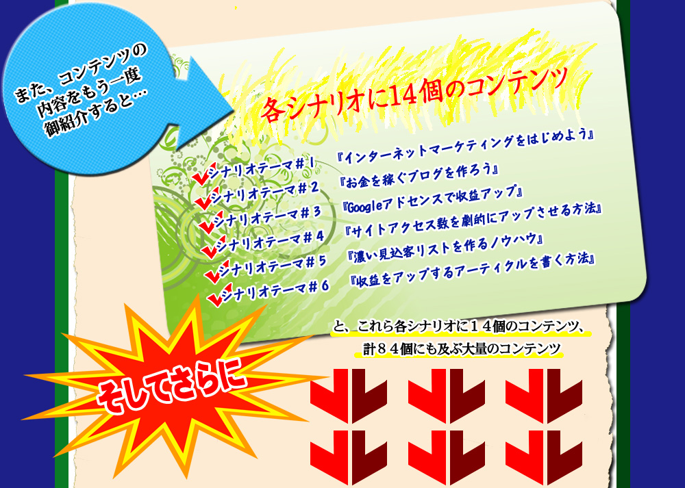 �R���e���c�̓��e